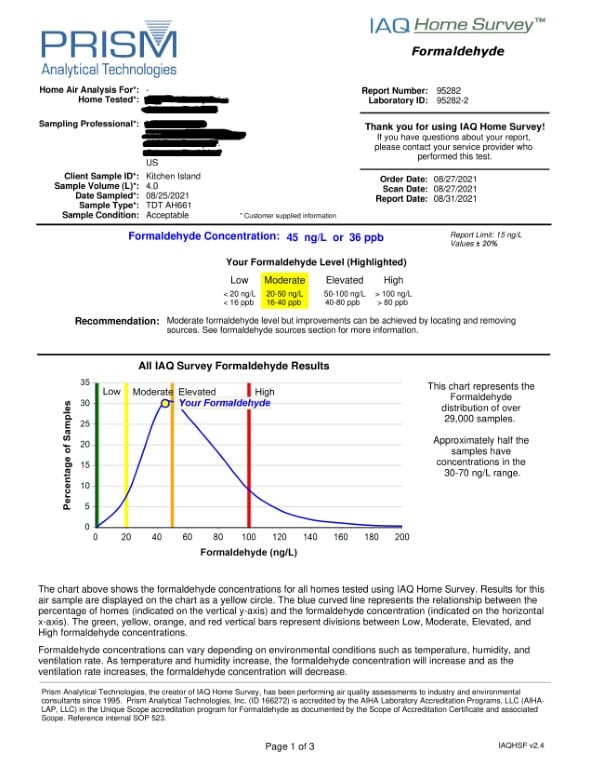 Formaldehyde test