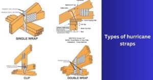 Types of hurricane straps